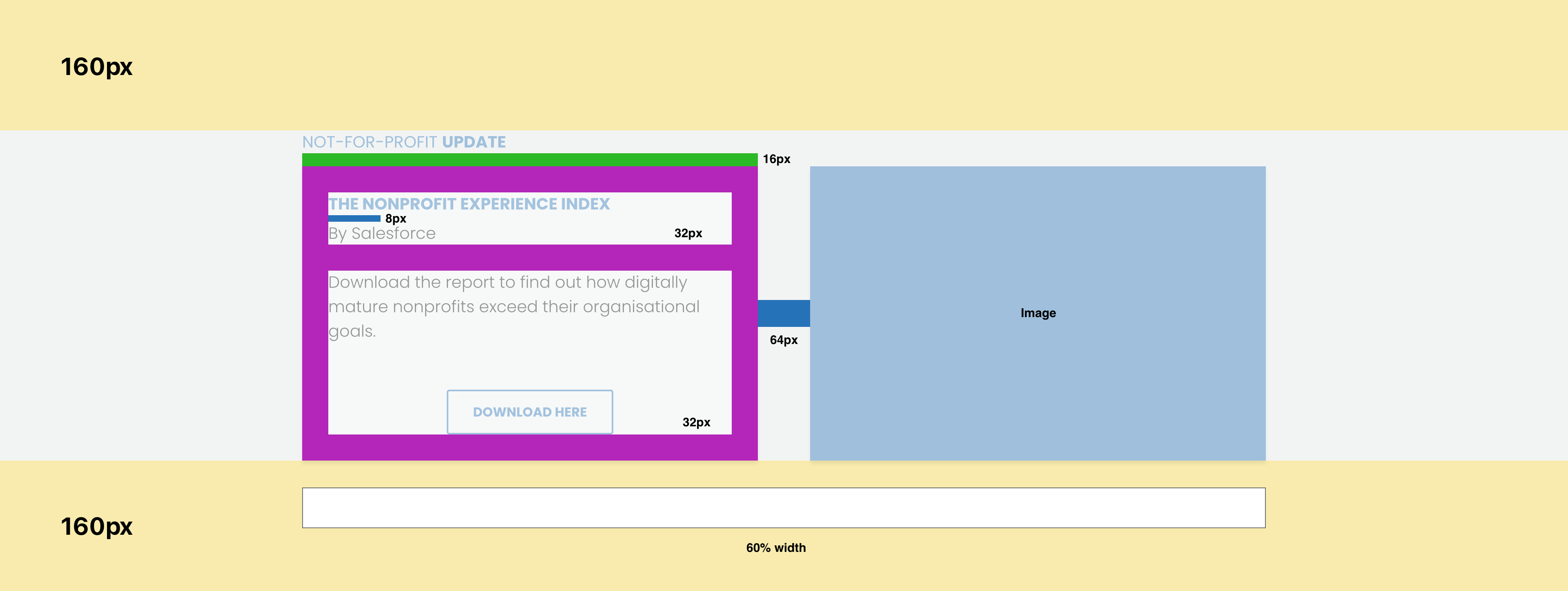 Screenshot of 'Article' content audit sheet